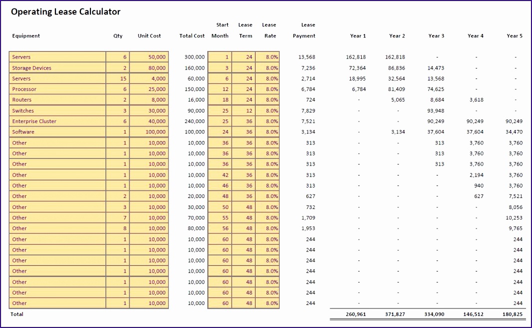 capital lease amortization schedule excel template 1065656
