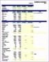 11 Ms Excel Budget Template