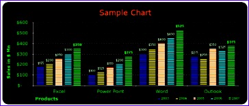 Free Excel Chart Templates Make your Bar Pie Charts 7l133 73 free designer quality excel chart templates grab now and be e a charting superman