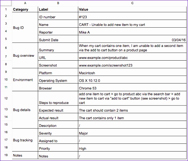 7 Bug Report Template Examples Software Testing Workflows 314v0 bug report template 632542