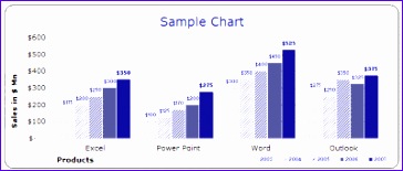 73 free designer quality excel chart templates grab now and be e a charting superman 364155