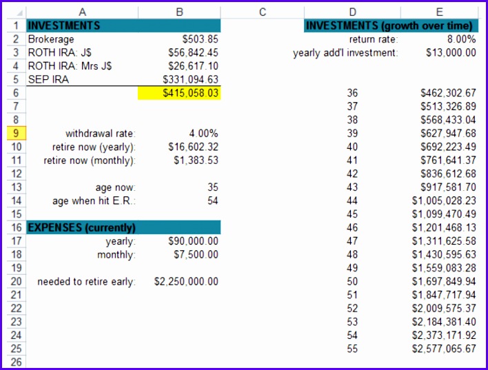I built a spreadsheet to calculate what it would take to retire early and it was a shock Business Insider 708537