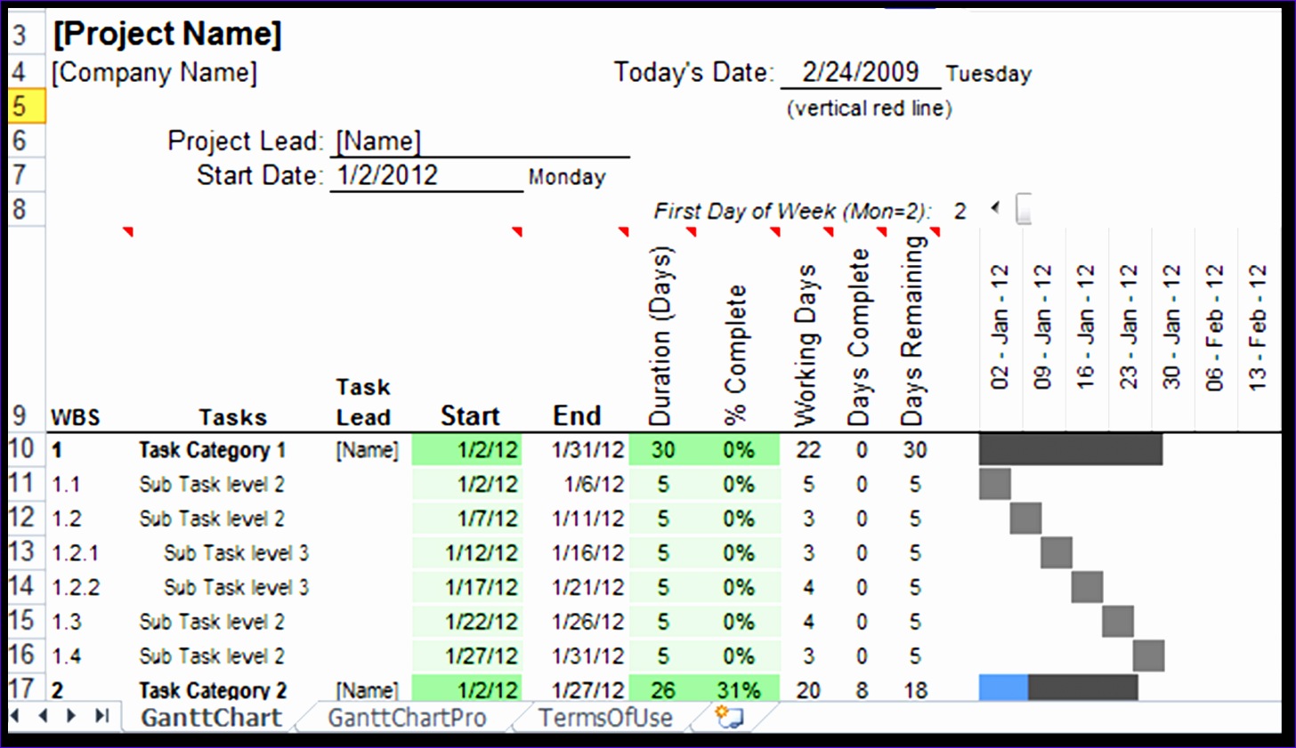 excel gantt chart template with dependencies 1456841
