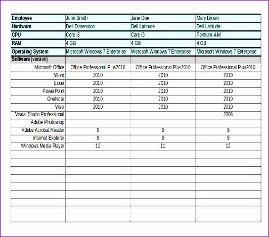 it inventory template 532469