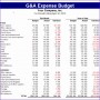 12 Operating Budget Template Excel