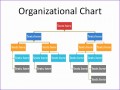 9 organizational Chart Template Excel Download