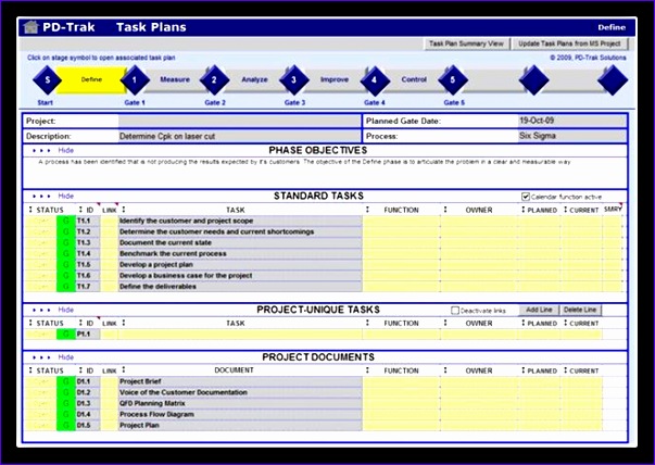six sigma tools and projects 603428