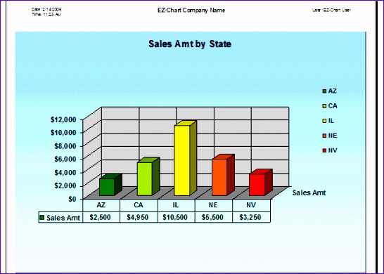 excel chart templates 546390