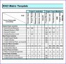 11 Pareto Chart Template Excel