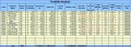 6  Payroll Template Excel