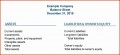11 Personal Balance Sheet Excel Template