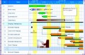 10 Pert Chart Template Excel
