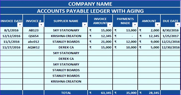 accounts payable template aging 728384