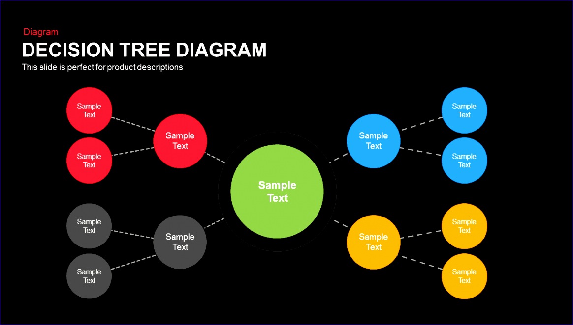 decision tree diagram powerpoint and keynote template 1164662