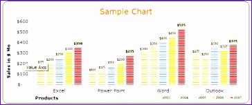 73 free designer quality excel chart templates grab now and be e a charting superman 364152