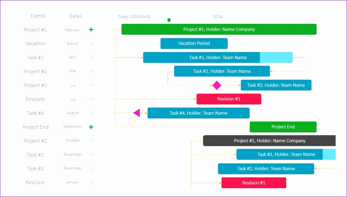project gantt chart powerpoint template 1164662