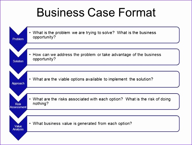 business plan template word