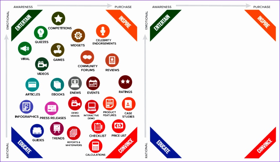 content strategy editorial calendar templates 931541