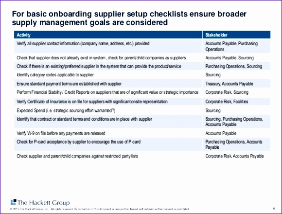 supplier information and lifecycle management 580440