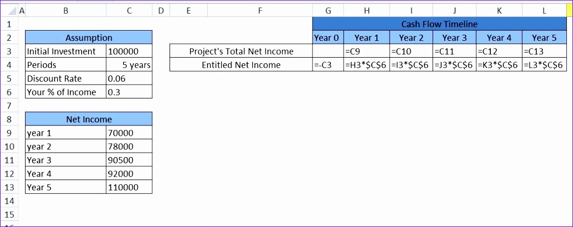 articledisplay title=How to calculate Net Present Value NPV in Microsoft Excel 2010