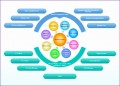 10 Problem solving Template Excel