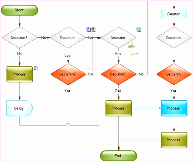 6 Process Flow Chart Excel Template - Excel Templates ...