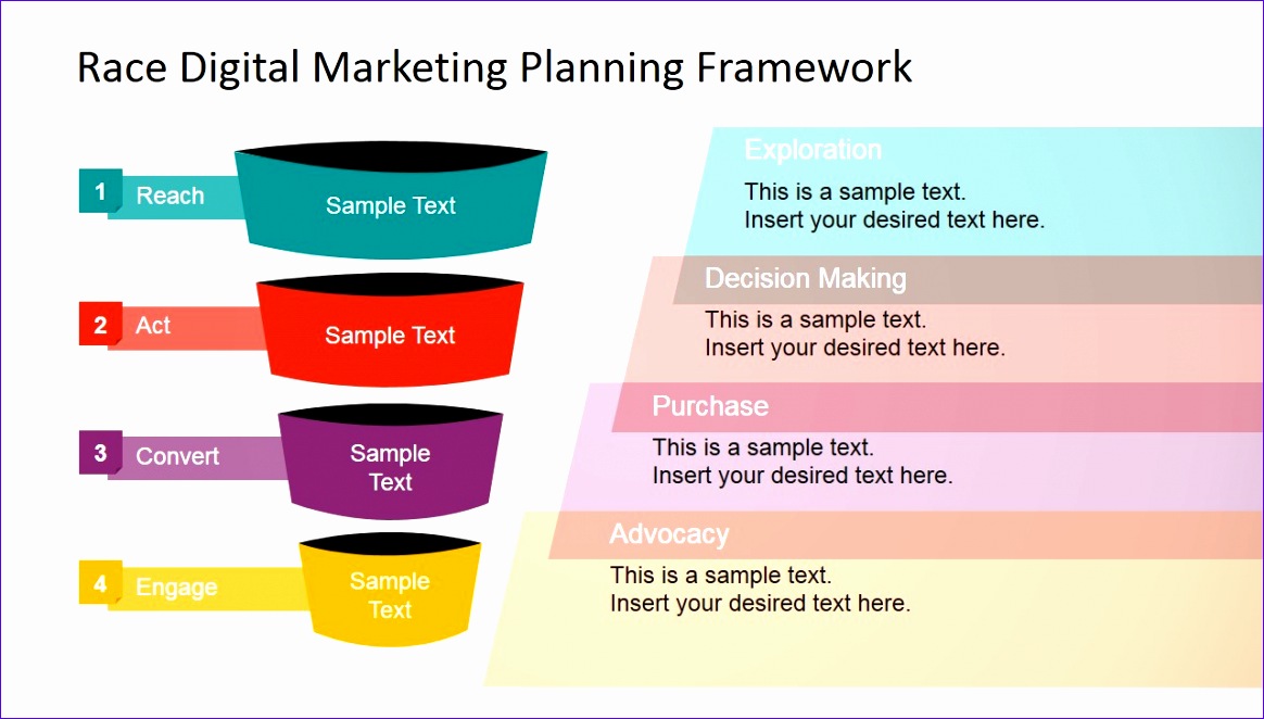 race digital marketing planning framework powerpoint template 1164662