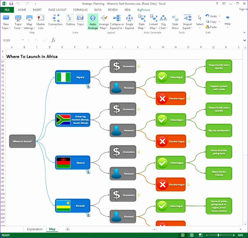 12 Process Mapping Template Excel Excel Templates