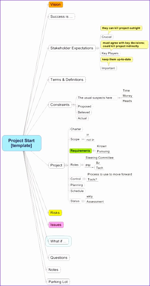 project start template 494942