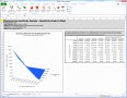 12 Project assessment Template Excel