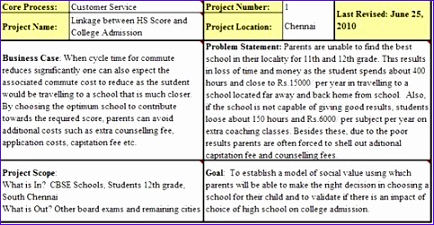 pmp and lss for students in colleges and high schools part i impact of high school choice on student final year performance 483251