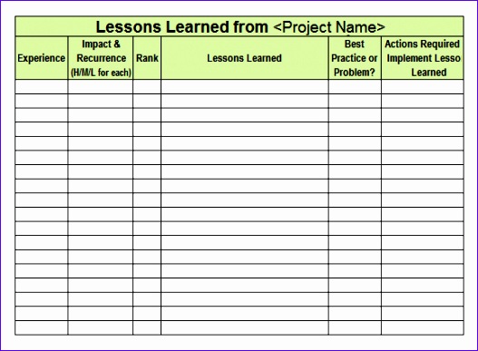 lessons learned template excel 1444 527387