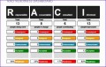 6  Project Dashboard Excel Template Free