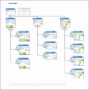 9 Project Implementation Plan Template Excel