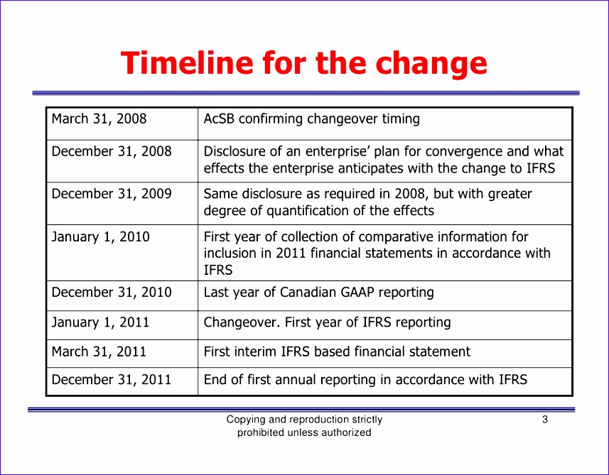 ifrs implementation in canada february 2008 857669