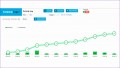 10 Project Log Template Excel