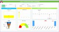 12 Project Management Dashboard Template Excel