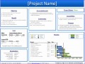 9 Project Management Gantt Chart Excel Template