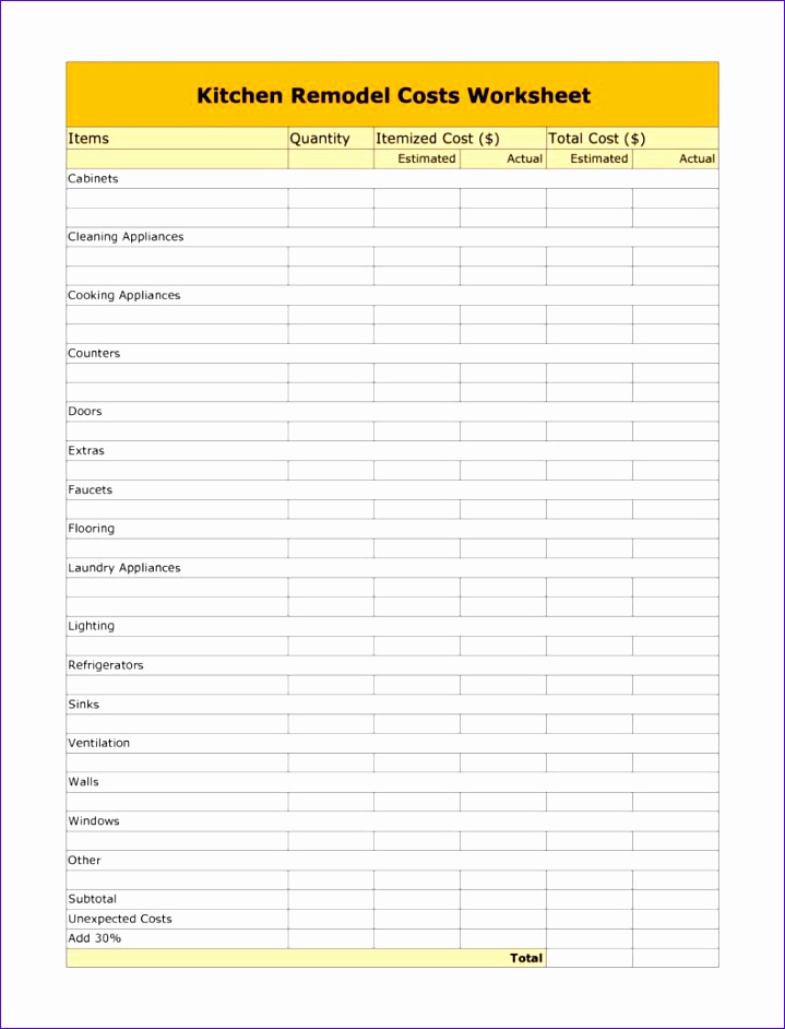 home renovation bud spreadsheet template 719942
