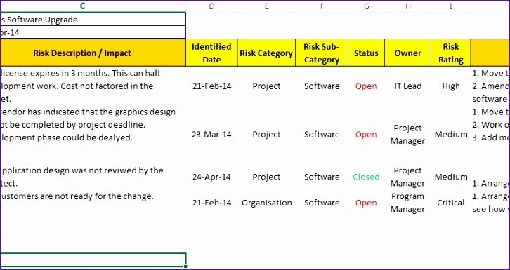 Project Manager Template Excel Mragp Elegant Risk Register Template Excel Free Download 798419