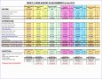 12 Project Plan Excel Template Download