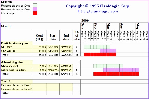 time table 502333