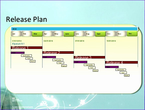 roadmap template 580440