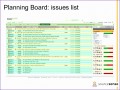 12 Project Status Report Template Excel
