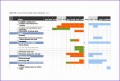 10 Project Tracker Excel Template