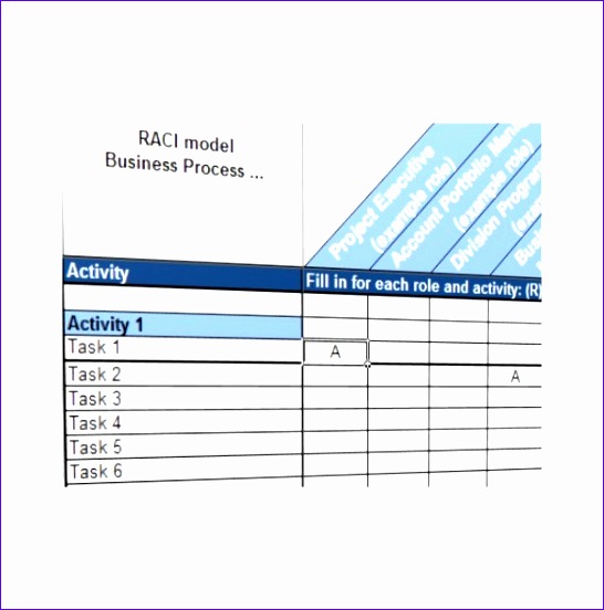 post raci chart template example 546552