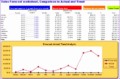 8 Regression Analysis Excel Template