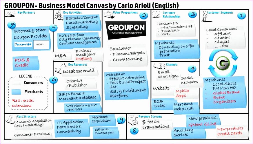 business model hotel 873496