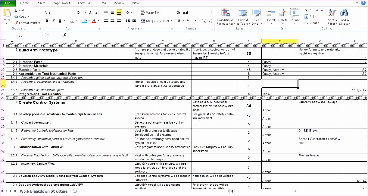 work breakdown structure excel template wbs