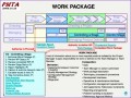 6  Risk Log Template Excel